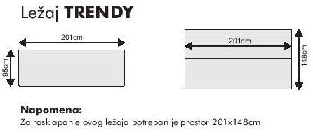 TRENDY